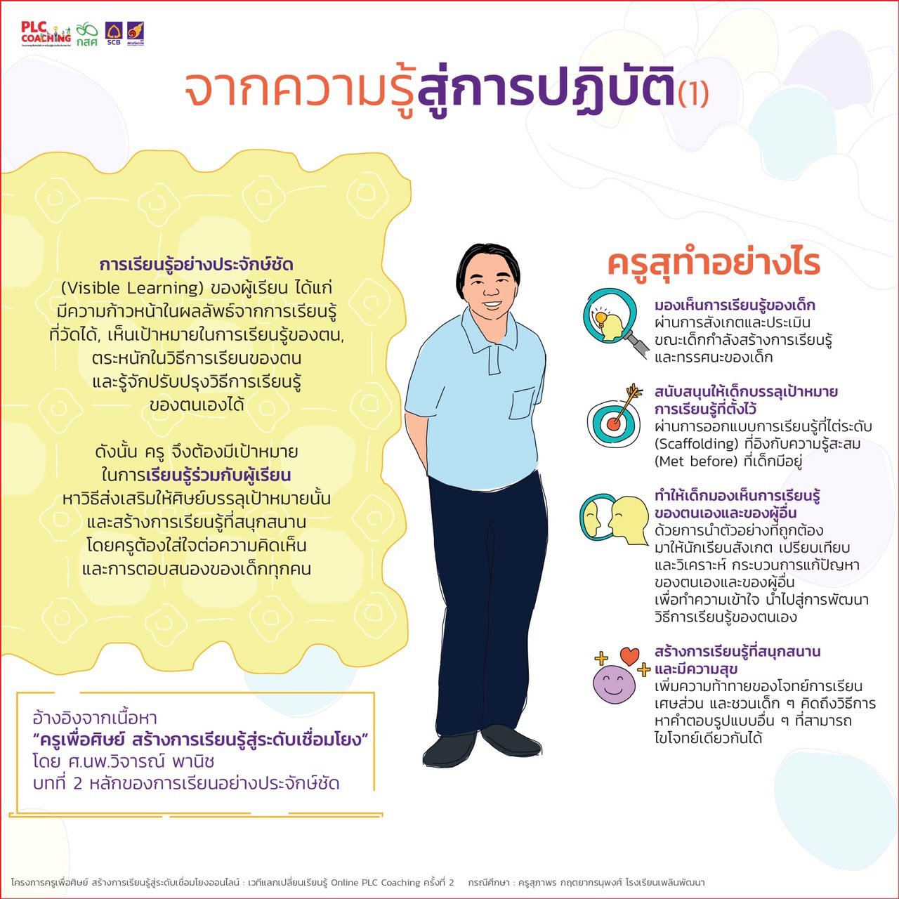 เรื่องเล่าจากแผงไข่ EDIT1-03.jpg